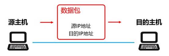 手機屏幕的截圖

描述已自動生成