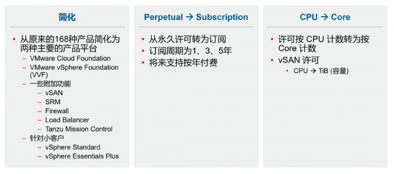 VMware by Broadcom：虛擬化國(guó)產(chǎn)替換是否Ready？