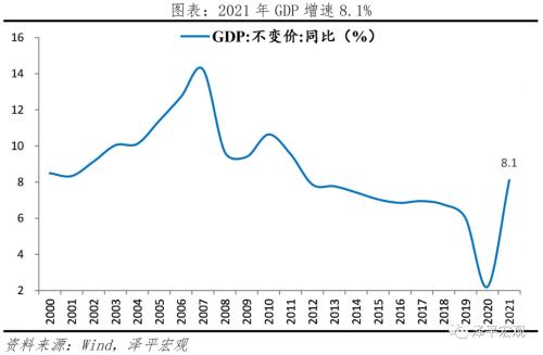 中國新基建研究報告2022