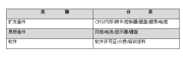 http://www.tcxyyx.com/edit/UploadFile/20101011104345256.jpg