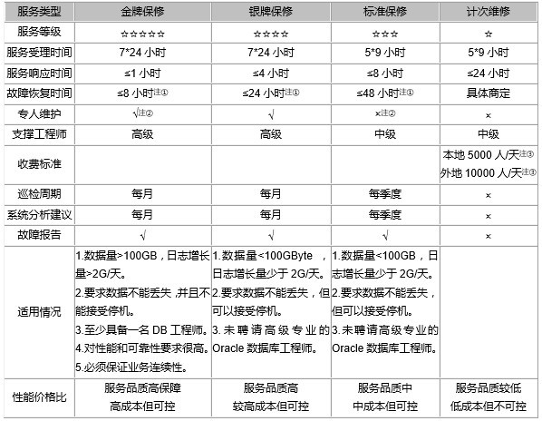 http://www.tcxyyx.com/edit/UploadFile/201386235417951.jpg