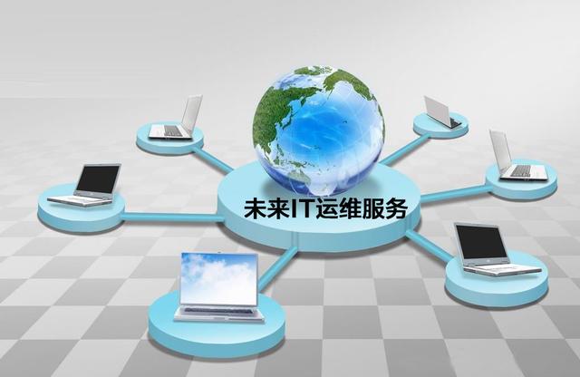 未來IT運維服務大比拼：高效和價值？